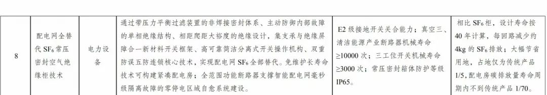 銳意變革，合力共贏——赫茲曼2021年會(huì)慶典